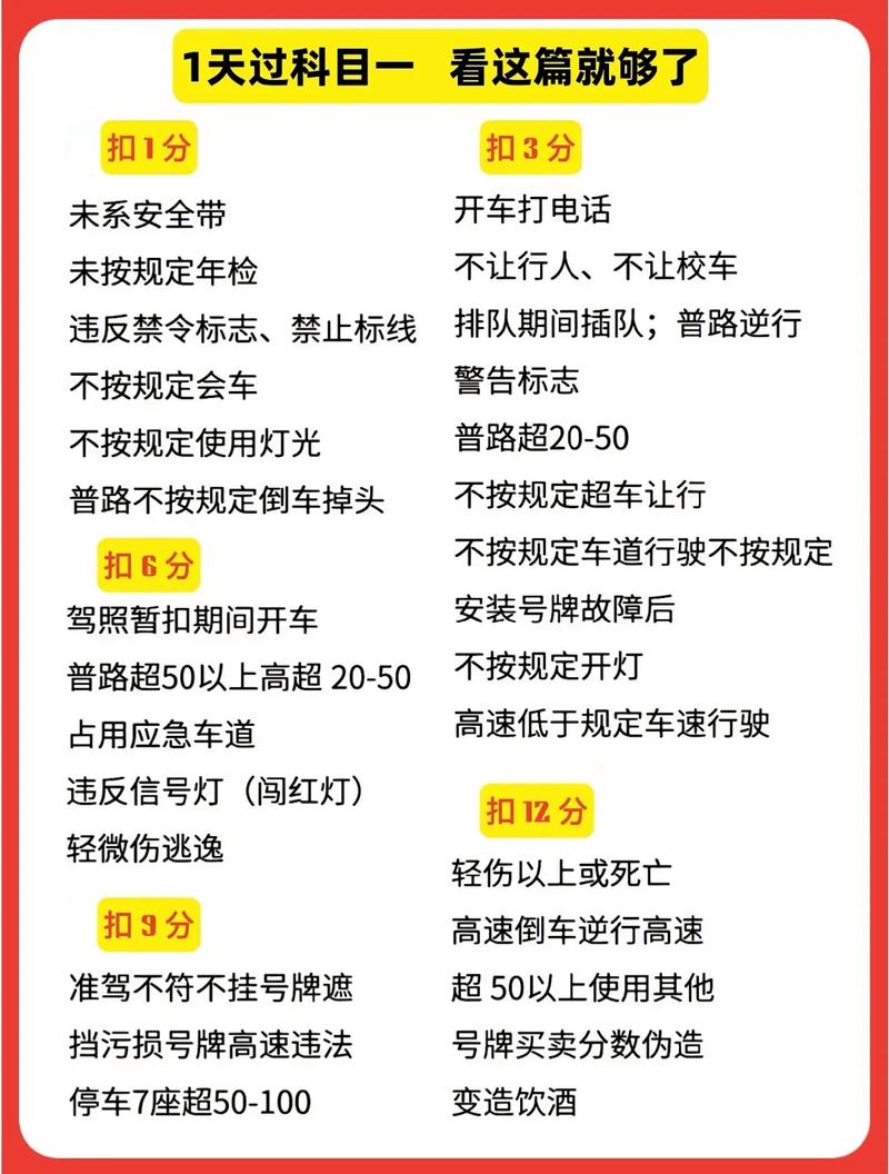 科目一必过秘籍:车牌号记忆技巧,轻松掌握交通规则!