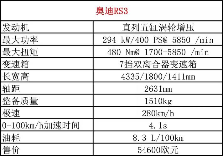 奥迪临时车牌新规来袭,车主注意停车难题如何解决?