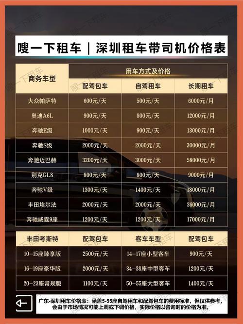 深圳出租车新规解读:车牌管理升级,出租市场将迎哪些变革?