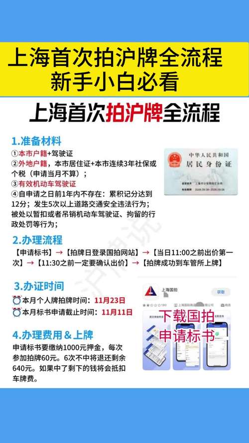 上海车牌标书续办攻略:轻松掌握续牌流程