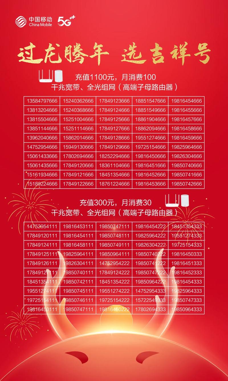 揭阳车牌靓号大放送:抢购热潮一触即发!