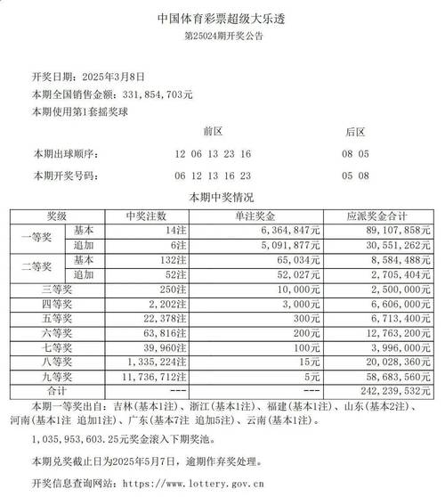 昆明车牌靓号竞拍火热,万元抢夺号段引关注!”