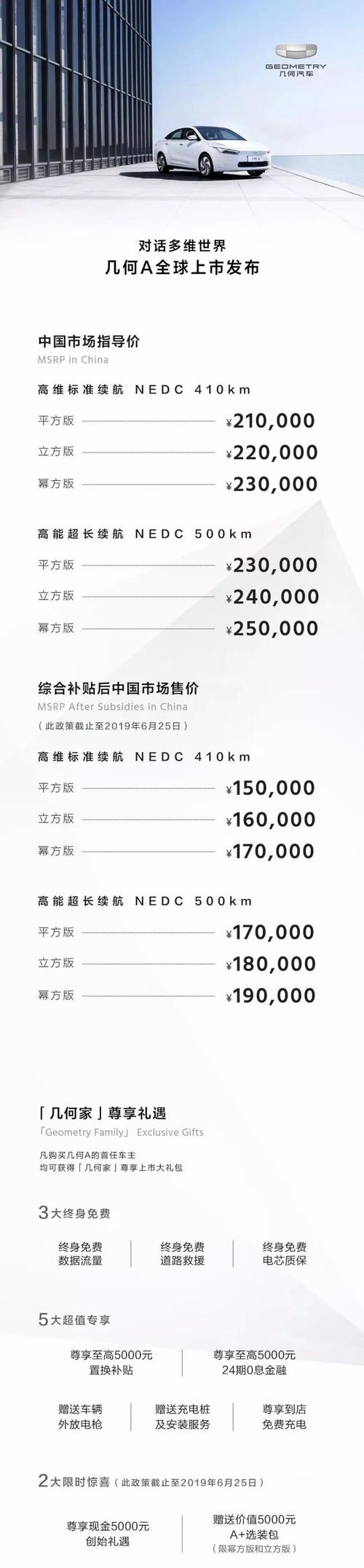 新疆电动车牌照价格大:你可知购买成本几何?