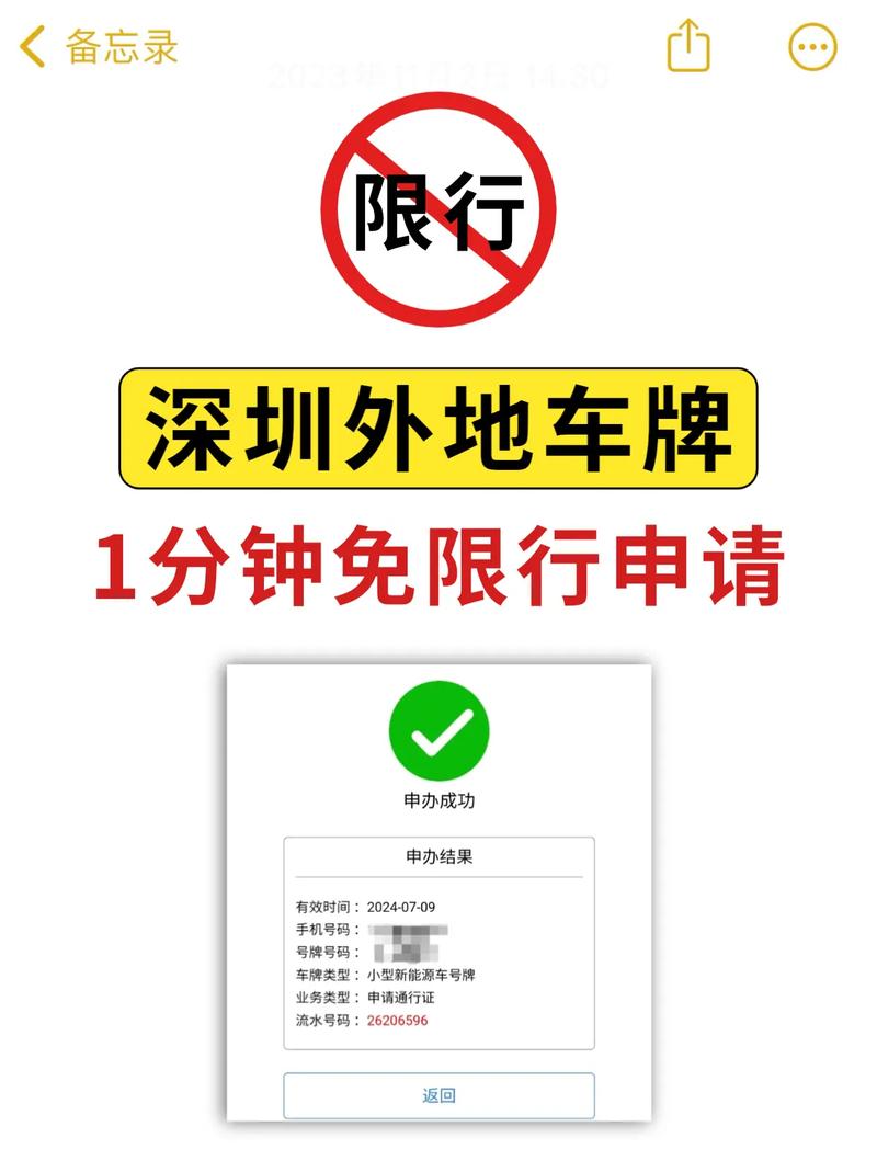 外地车牌在深圳,热门车流量背后的故事