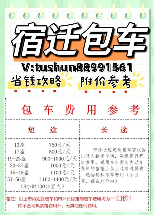 宿迁车牌靓号抢购指南:尽享车牌吉祥魅力!”