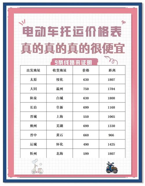 摩托车补办车牌费用大!车主必看价格行情