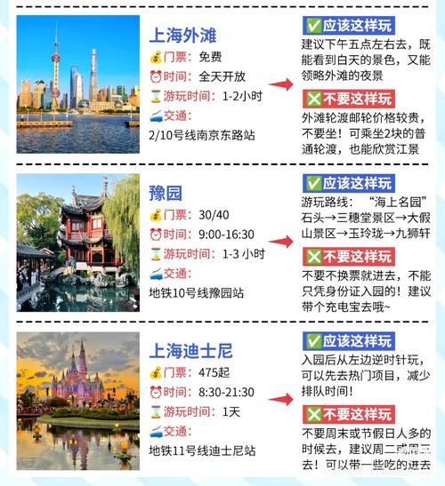 沪C车牌通行攻略:详解上海周边热门旅游目的地畅行无忧!