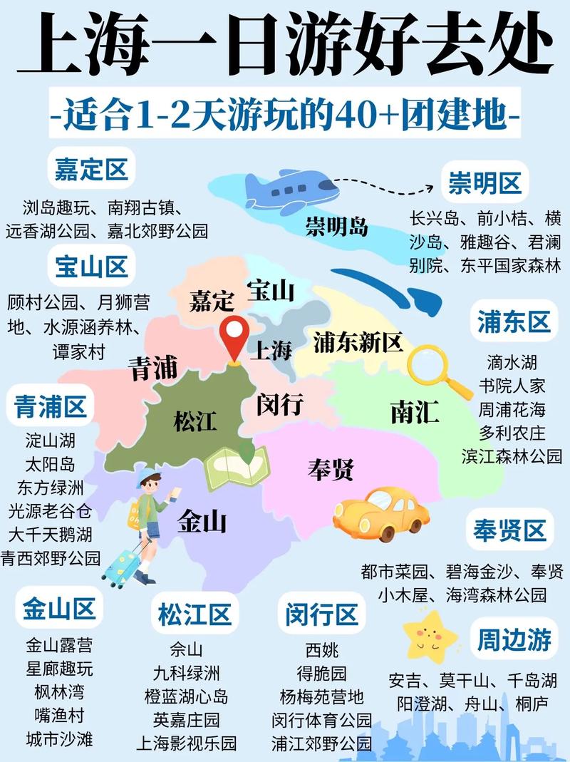 沪C车牌通行攻略:详解上海周边热门旅游目的地畅行无忧!