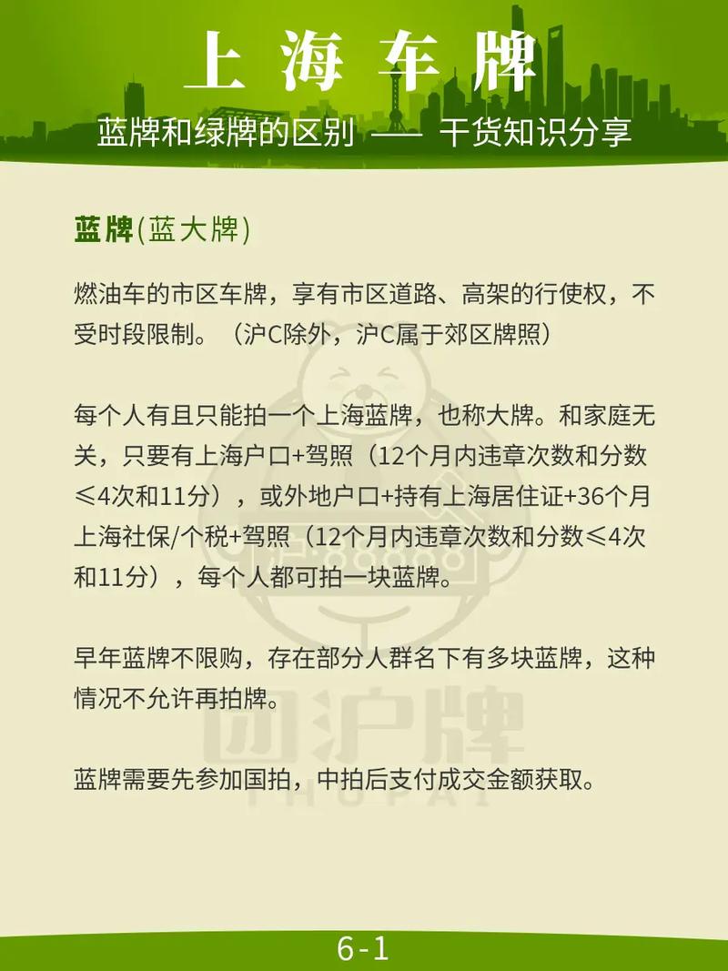 上海车牌靓号背后的故事