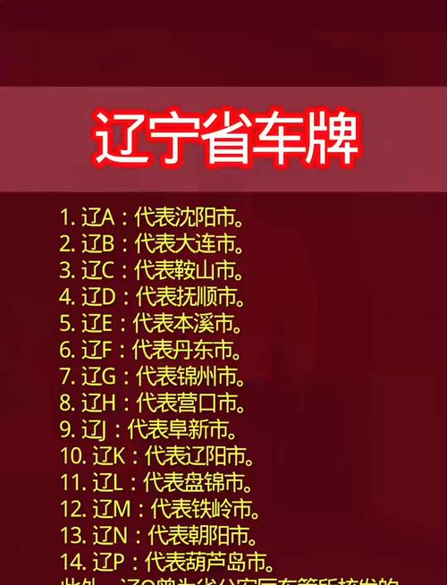 NH车牌背后的热门话题:车主们的独特品味与地域文化