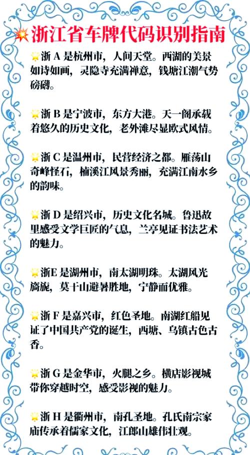 浙江各市独特车牌,探寻长三角经济带活力