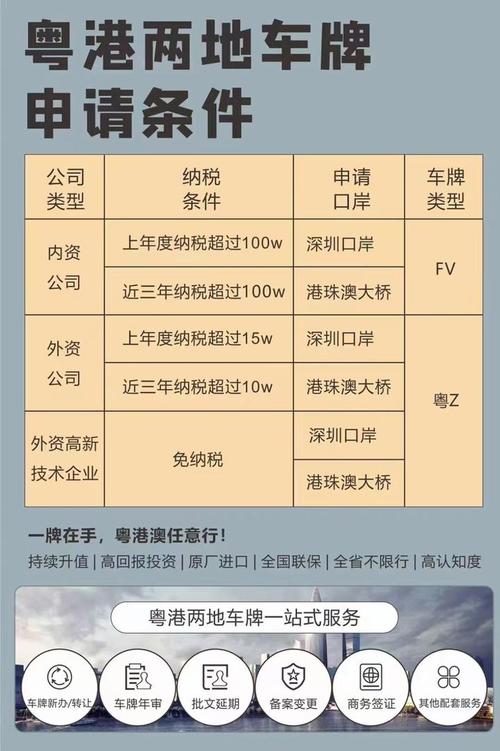 简易攻略:教你轻松办理临时车牌