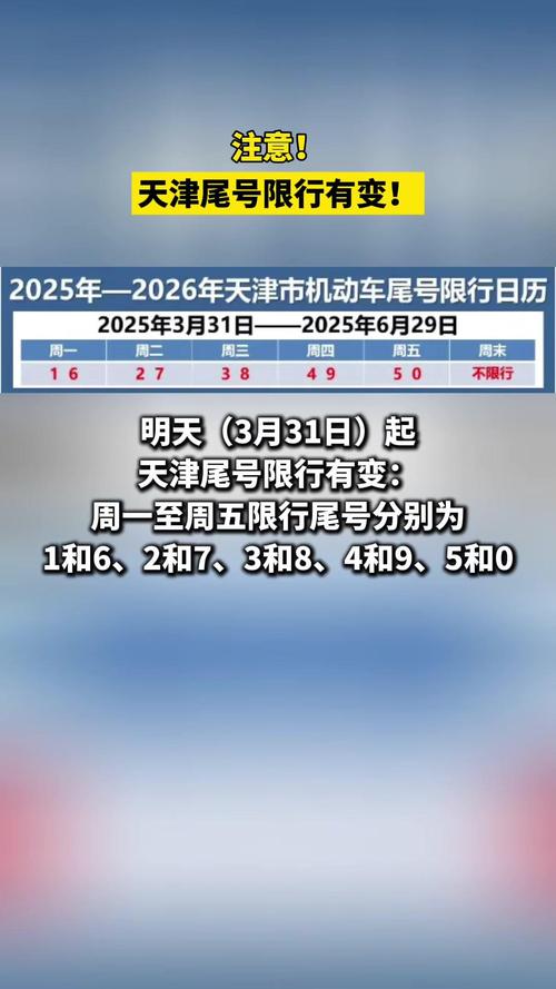 天津限行升级!外地车牌限行时间正式实施,车主们注意啦!