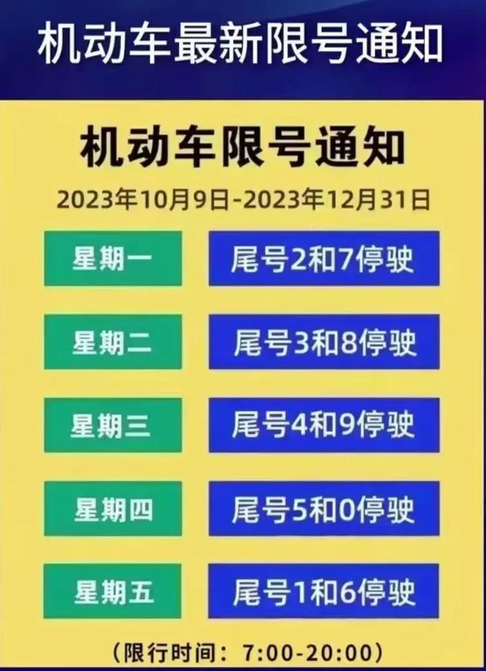 天津限行升级!外地车牌限行时间正式实施,车主们注意啦!