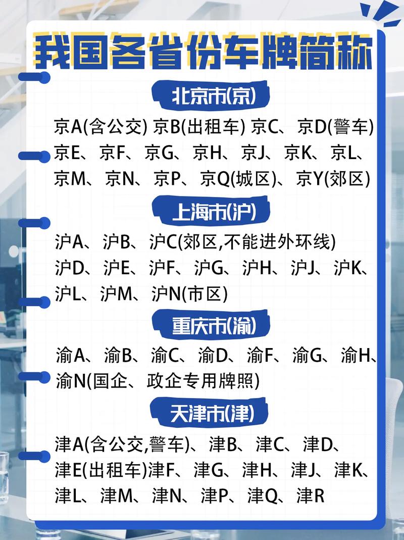 车牌号:城市文化符号与身份标识的完美融合