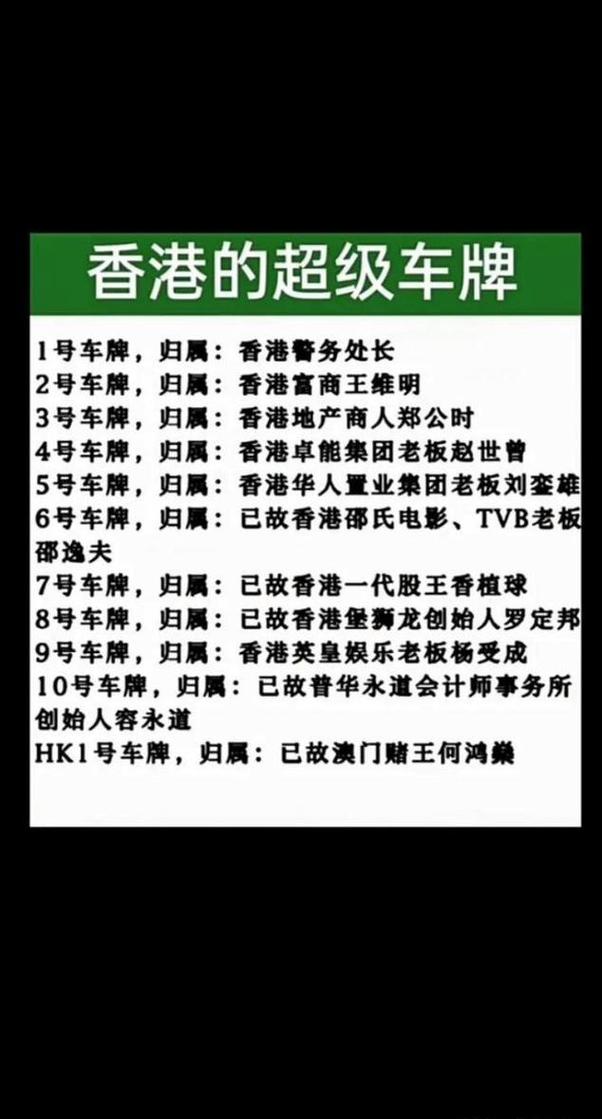 香港特色车牌:HK开头的车牌背后故事