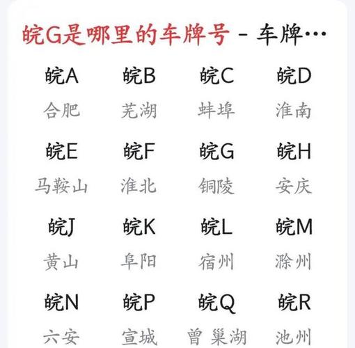 合肥车主福音!保留车牌号政策正式实施,车牌转让更便捷!
