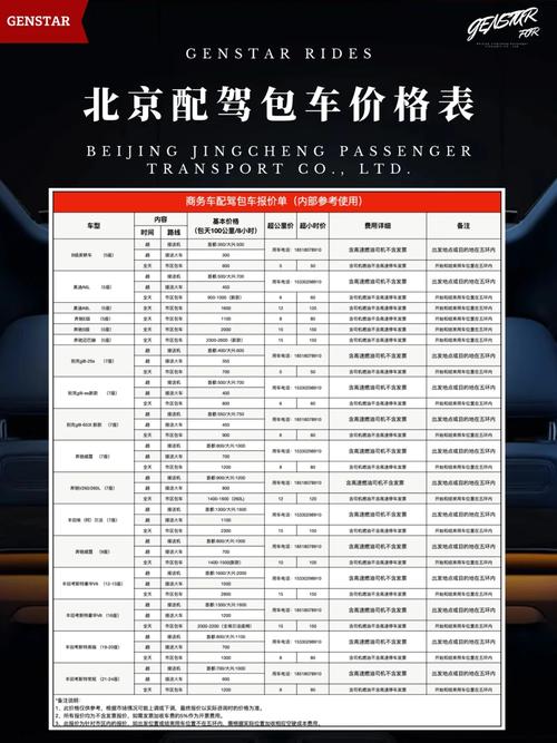 北京车牌年租价格大:一年费用让你心惊肉跳!