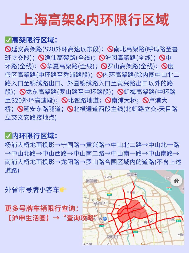 上海外地车牌市区限行新规:如何应对限行政策,车主必看攻略!