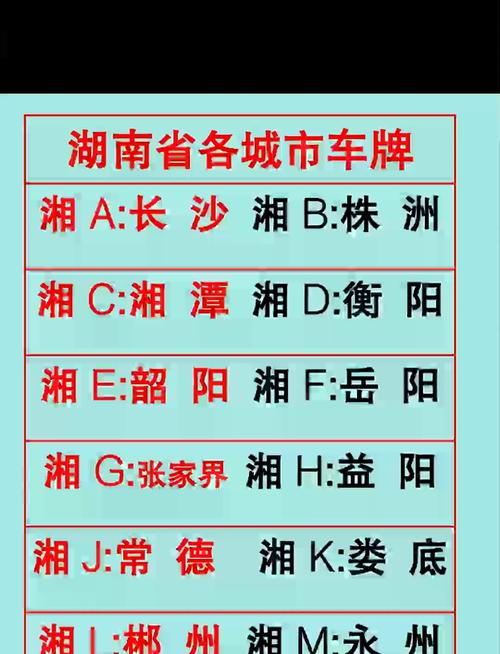 湖南车牌靓号独家热售,稀有车牌等你来抢!”