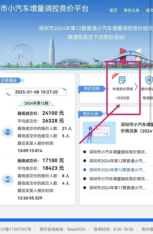 深圳车牌靓号行情实时查询:价格波动一览无遗
