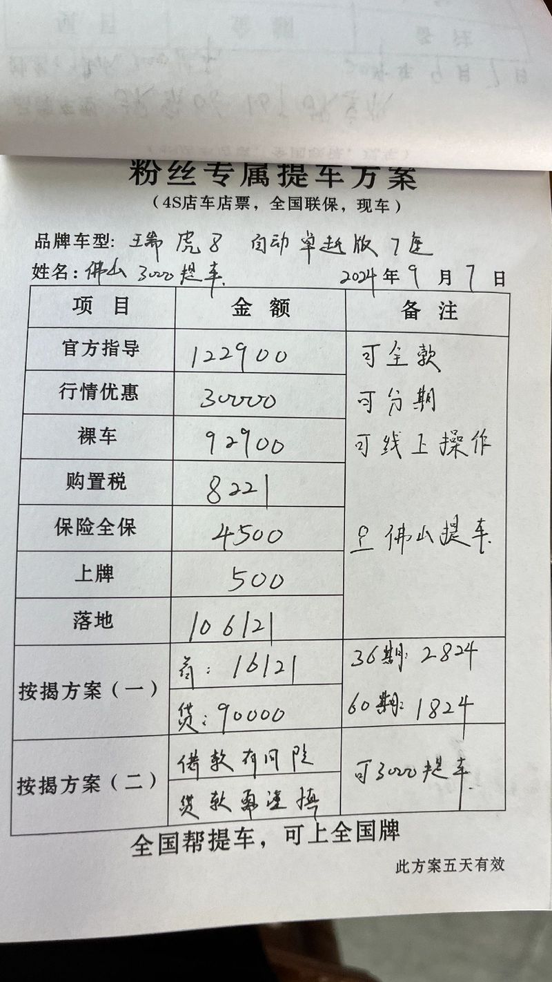 补办小车牌照费用大:价格几何?