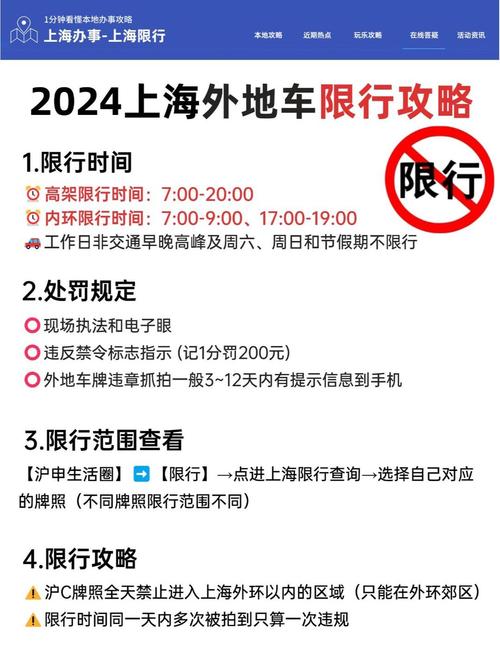 上海今日外地车牌限行政策调整,车主出行需注意!