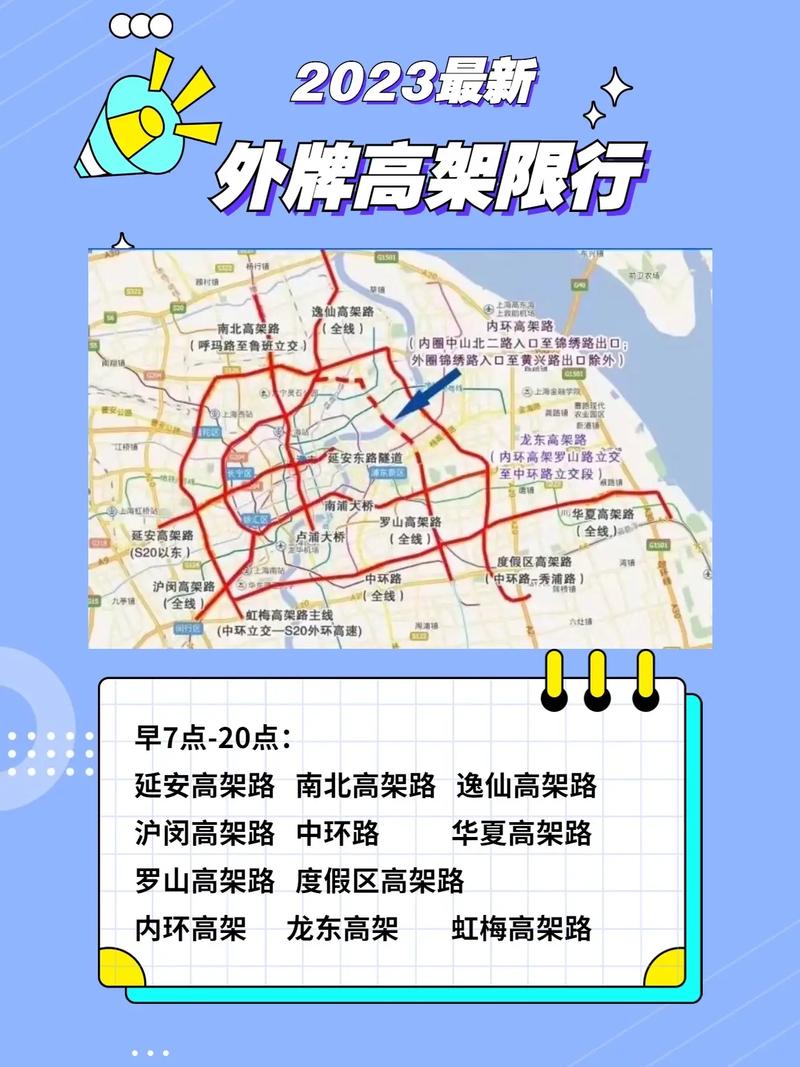 上海今日外地车牌限行政策调整,车主出行需注意!