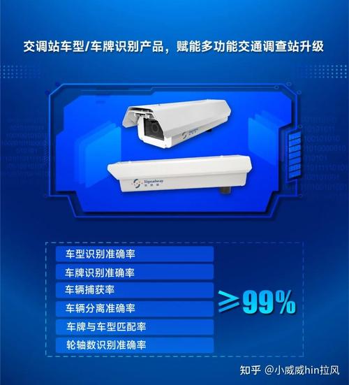绑定车牌号轻松定位:科技助力交通管理新篇章