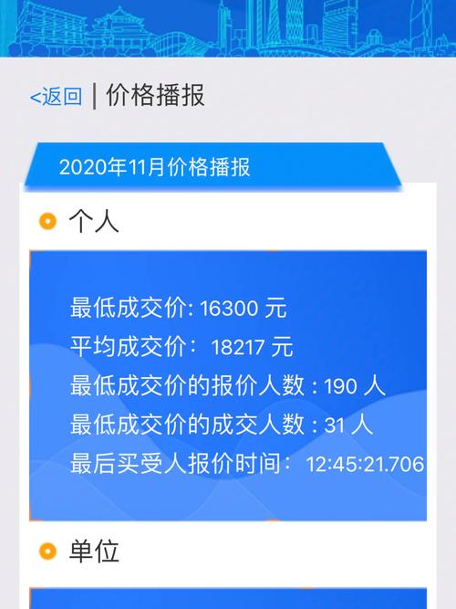 广州车牌竞拍8月火爆预测:车牌价格走势,热门车牌花落谁家?