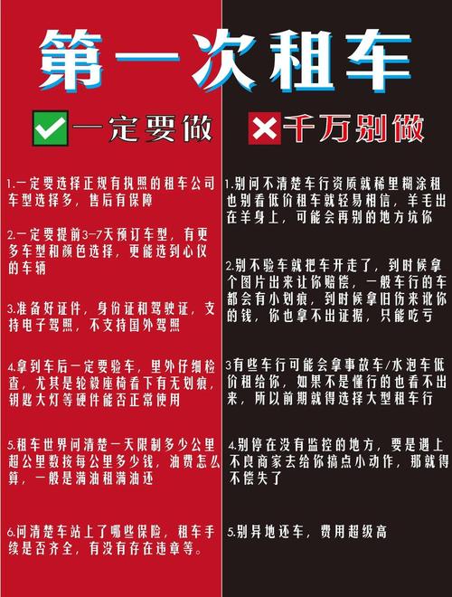 租车牌必看:这些注意事项让你远离纠纷!