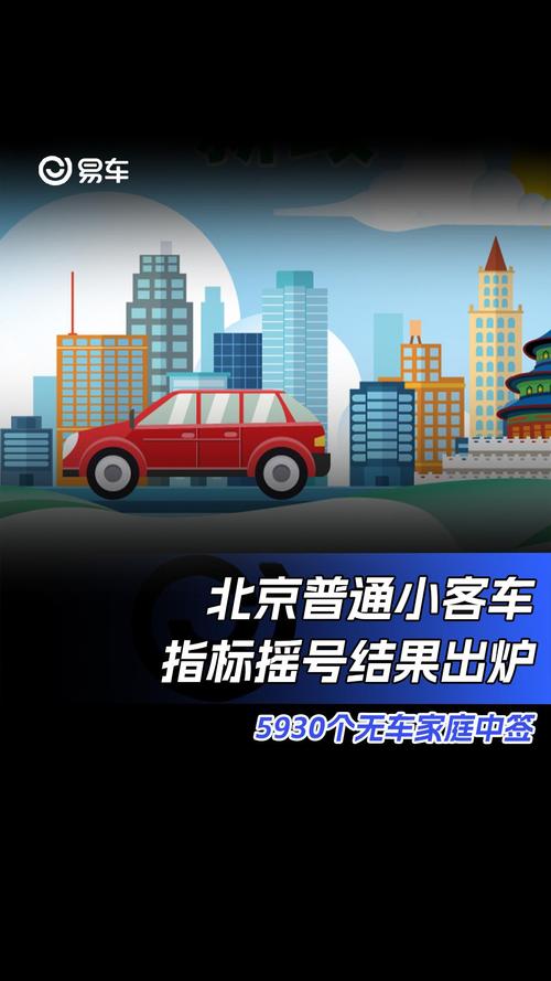 北京出租车牌指标摇号结果揭晓,中标者喜提金钥匙