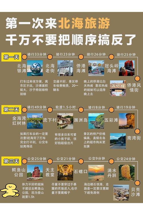 北海车牌靓号引发竞逐热潮,稀缺资源成抢手货