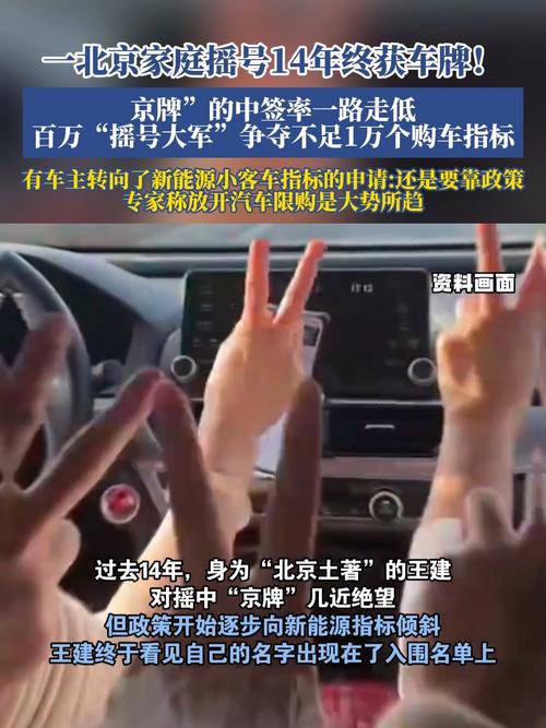京城车牌靓号摇号盛宴:梦想与机遇的交汇点