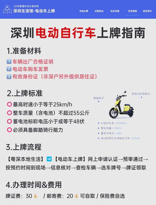 北京摩托车牌照攻略:轻松入手你的专属车牌