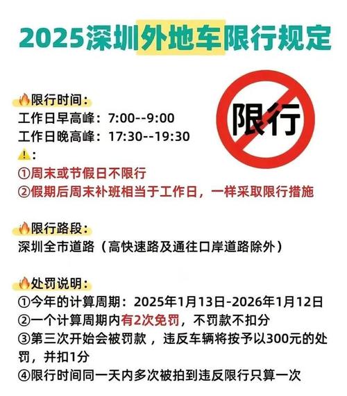 深圳外地车牌限行新规来袭,哪些区域将受影响?