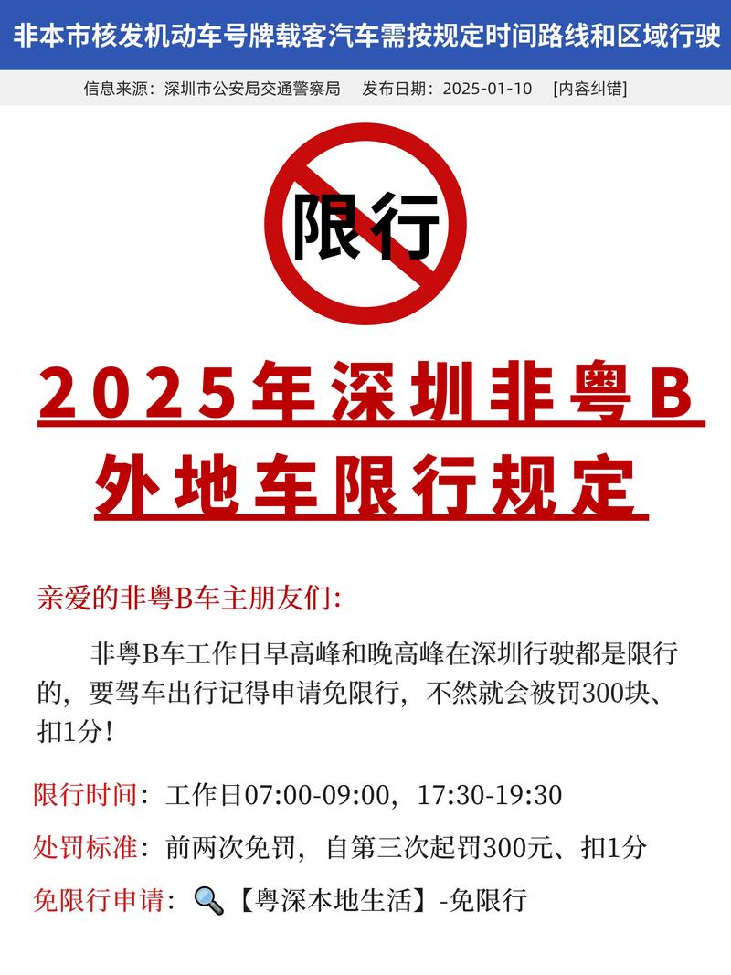 深圳外地车牌限行新规来袭,哪些区域将受影响?