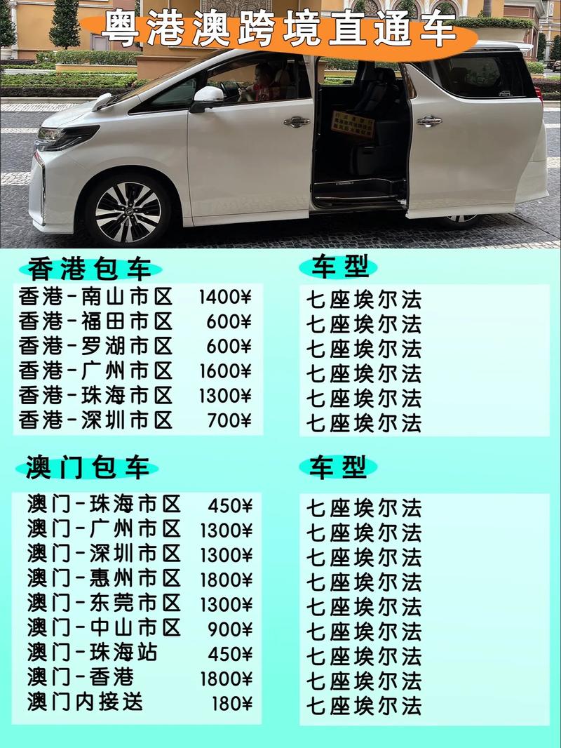 香港澳门大陆车牌:跨境出行新选择,便捷生活新篇章