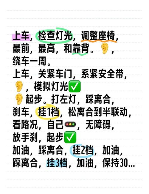 轻松上手!一图看懂机动车领车牌全流程