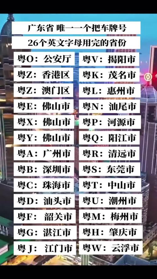 佛山车牌号字母:独特标识彰显城市魅力