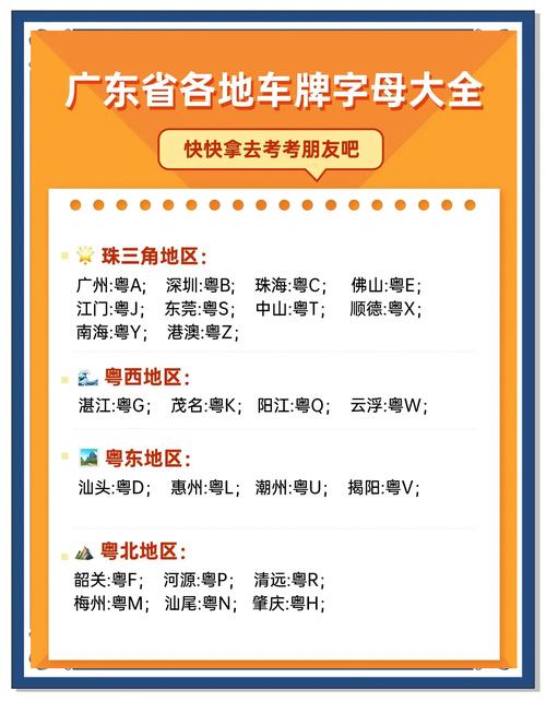 佛山车牌号字母:独特标识彰显城市魅力