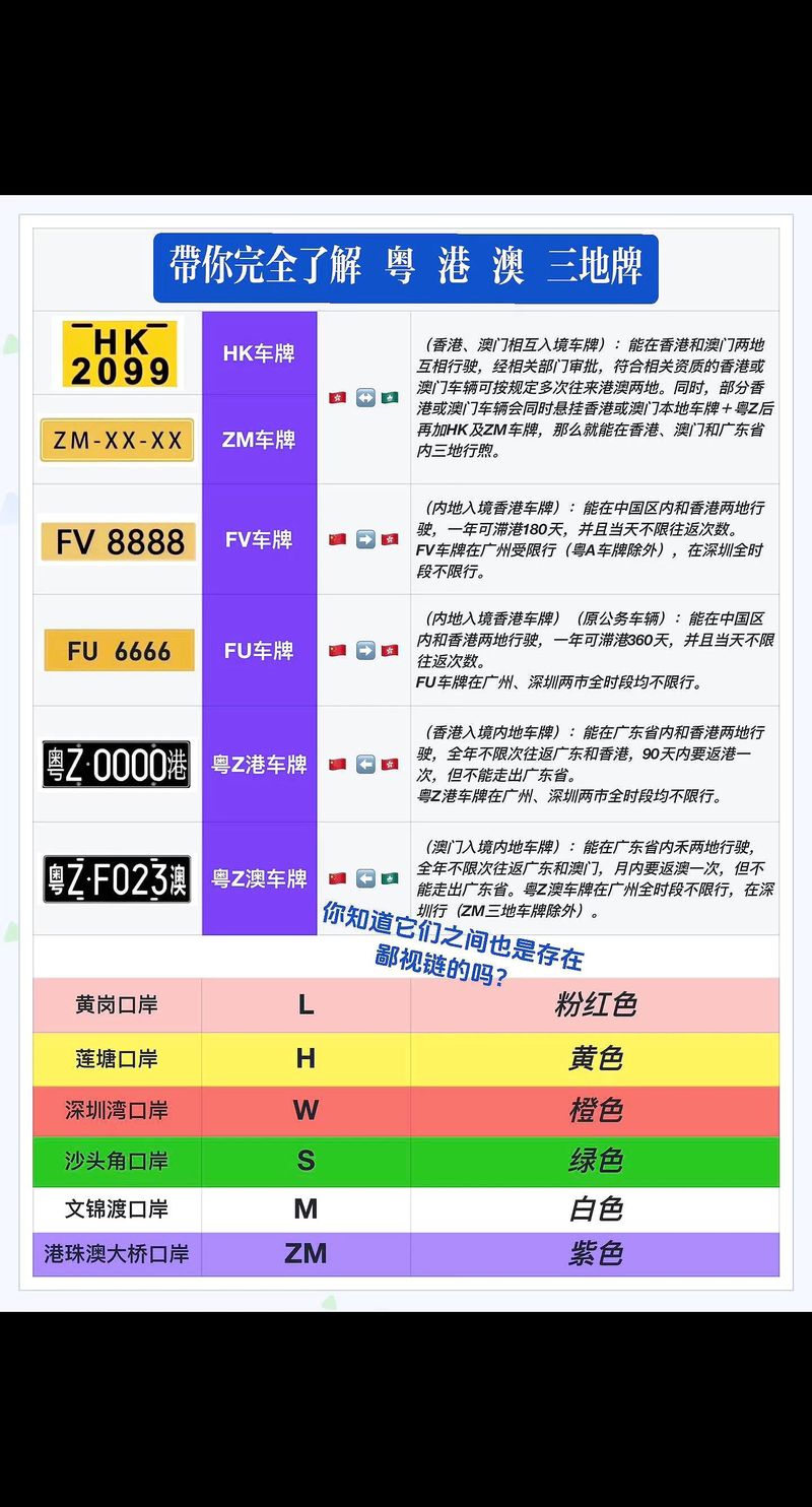 神秘车牌号曝光:三位数字引发热议,网友直呼羡慕不已!