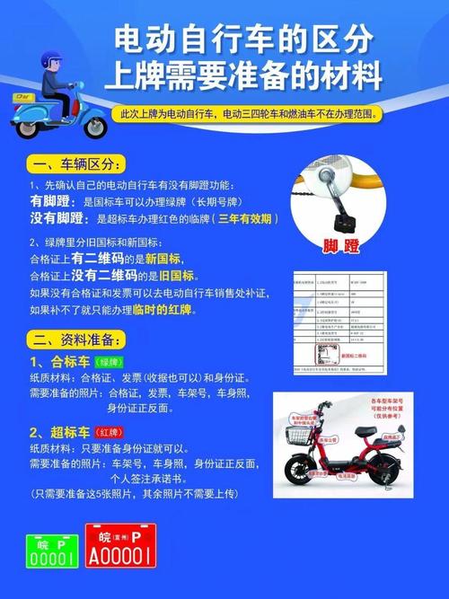 电动车牌照办理攻略:必备材料及流程详解