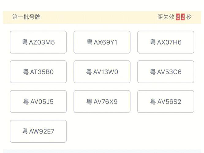 广州车牌靓号挑选攻略:如何轻松获得心仪车牌