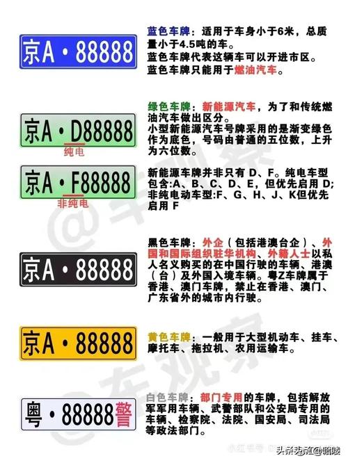 独家抢购!安康私人车牌靓号,车牌中的明星,错过再无!
