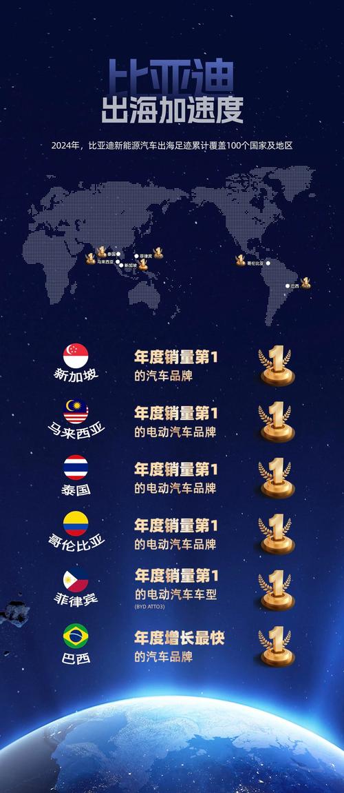 新加坡车牌靓号88888”引发抢购热潮,车主们争相追捧!