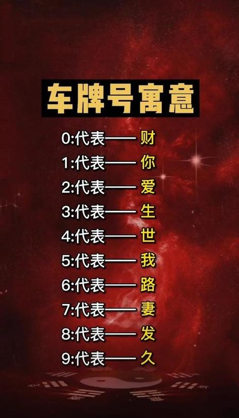 车牌号码吉利选法大,教你轻松选到最幸运车牌