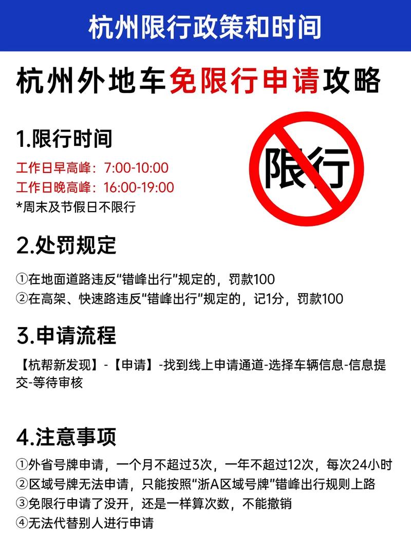 杭州临时车牌限号升级,车主出行面临新挑战