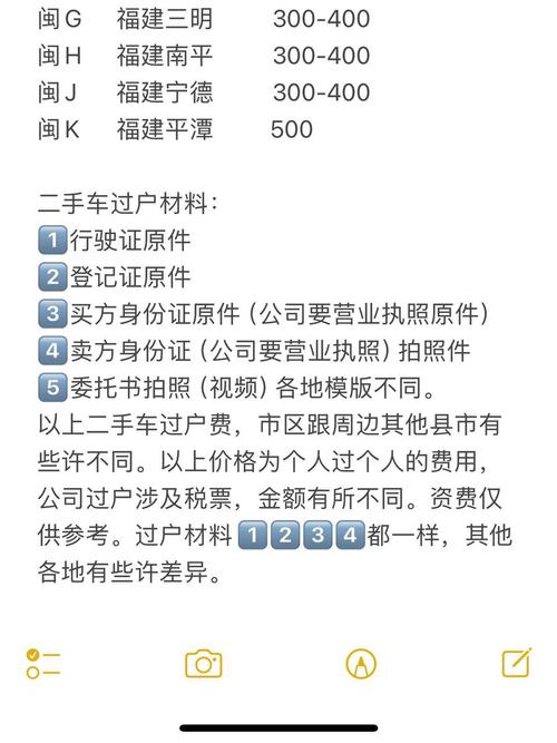 车牌过户价格大:热门车牌过户费用一览