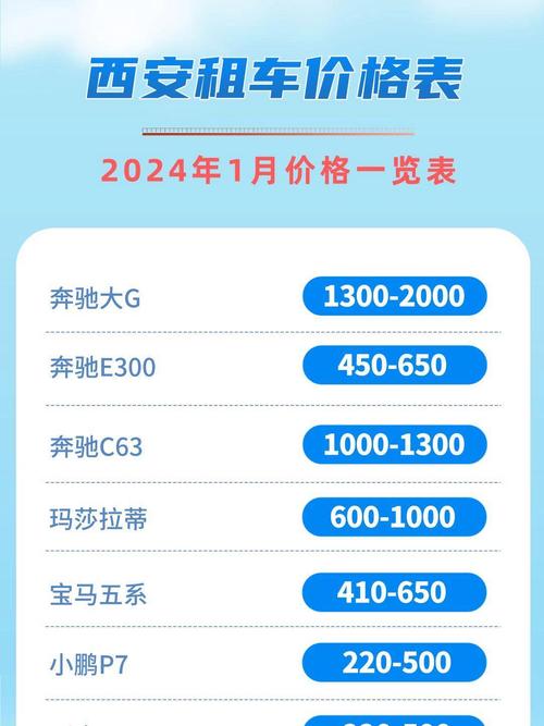 古都西安车牌靓号价值几何,回收价格之谜